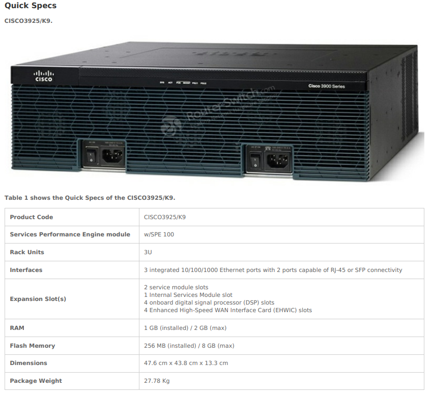 Настройка роутера cisco 3925